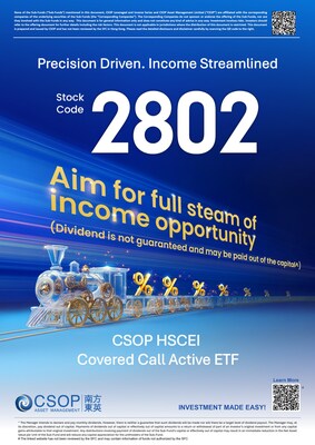CSOP HSCEI Covered Call Active ETF (2802.HK)