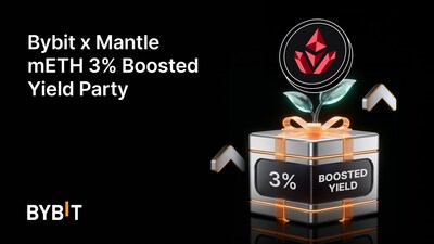 Bybit Launches mETH Boosted Yield Campaign With Fixed 3% Bonus APR on On-Chain Earn Bybit Launches mETH Boosted Yield Campaign With Fixed 3% Bonus APR on On-Chain Earn