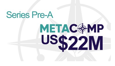 MetaComp raised USD 22 million in its Pre-A funding round