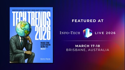 At Info-Tech LIVE 2026 in Brisbane, March 17 – 18, 2026, the Tech Trends 2026 session will equip IT leaders with a strategic lens to assess emerging technologies and make defensible, outcome-driven decisions.