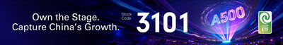 CSOP Huatai-PineBridge CSI A500 ETF