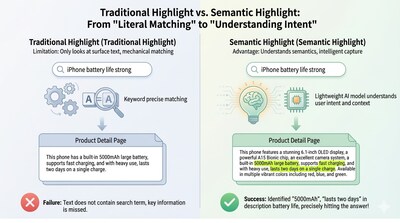 Traditional Highlight VS Semantic Highlight