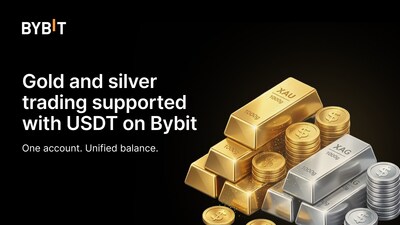 Bybit  Expands Precious Metals Trading as Gold and Silver Interest Rises