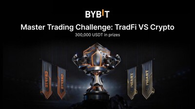 TradFi vs. Crypto: Bybit Launches 300,000 USDT Trading Challenge as Copy Trading Gains Momentum in Volatility TradFi vs. Crypto: Bybit Launches 300,000 USDT Trading Challenge as Copy Trading Gains Momentum in Volatility