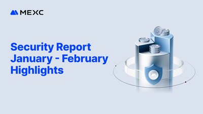 MEXC Publishes January-February Bimonthly Security Report: $4.09M in Intercepted Fraud, 266% Bitcoin Reserve Coverage MEXC Publishes January-February Bimonthly Security Report: $4.09M in Intercepted Fraud, 266% Bitcoin Reserve Coverage