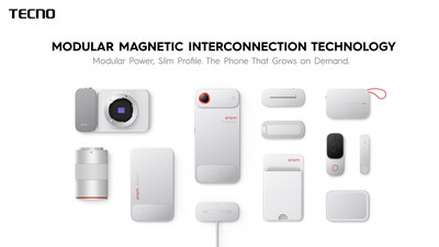 ATOM Edition of the Modular Magnetic Interconnection Technology ATOM Edition of the Modular Magnetic Interconnection Technology