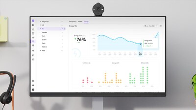 [Image 6] The Logitech Sync management portal displays "Health and Energy Score" recommendations provided by Spot.