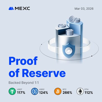 Proof of Reserve(Jan-Feb) Proof of Reserve(Jan-Feb)
