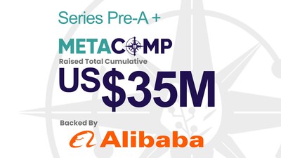Second funding round in three months brings total raised to US$35 million as stablecoin-related infrastructure gains institutional momentum.