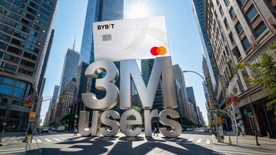 Bybit Card Reaches 3 Million Users as Everyday Spending and Partnerships Drive Global Adoption