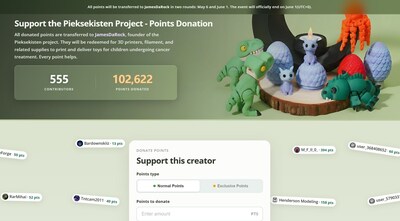 Points Donation on MakerWorld