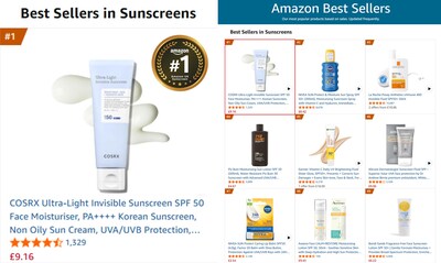 COSRX Ultra-Light Invisible Sunscreen SPF50 PA++++,  UK's No.1 Bestseller Sunscreen with CPNP Certification,  Solidifies Leadership in Thailand