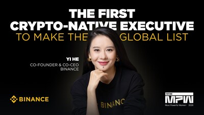 Yi He Becomes First Crypto-Native Executive Named to Fortune's Most Powerful Women in Business List