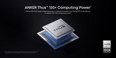 Anker Thus AI™ Chip Anker Thus AI™ Chip