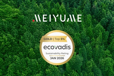Meiyume - Ecovadis Gold 2026