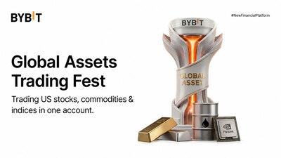 Global Assets Trading Fest on Bybit Offers $202,000 USDT Prize Pool Across TradFi and Crypto Markets