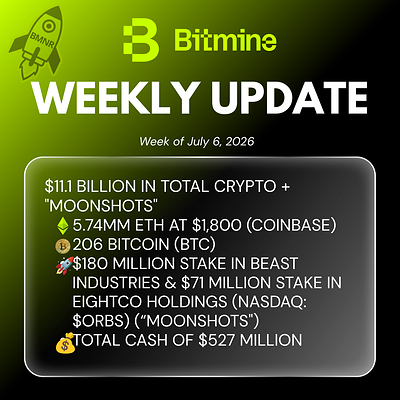 Weekly Update Weekly Update