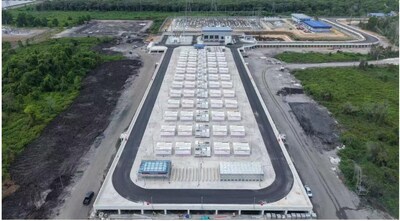 Santong 100 MW/400 MWh BESS