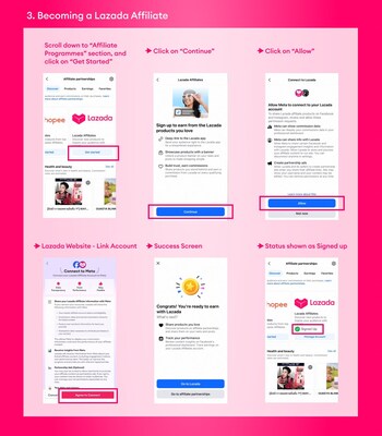 3. Connect their Lazada affiliate account and complete the sign-up process 3. Connect their Lazada affiliate account and complete the sign-up process