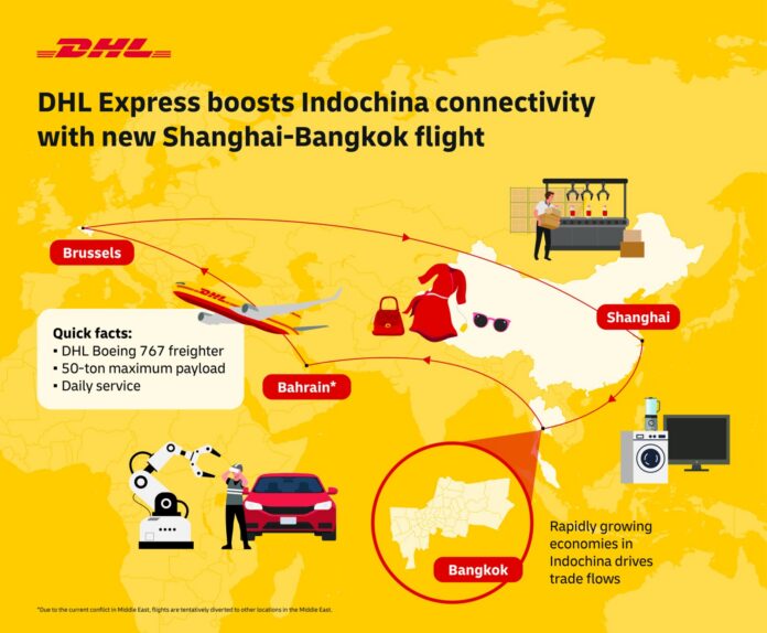 796028-dhl-express-supports-grow