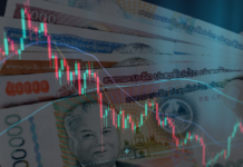 Laos Cuts 7-Day Base Interest Rate to 7% as Economic Risks Persist