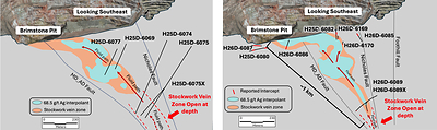 Figure 1 Figure 1