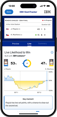 IBM SlamTracker App (Photo Credit: IBM) IBM SlamTracker App (Photo Credit: IBM)