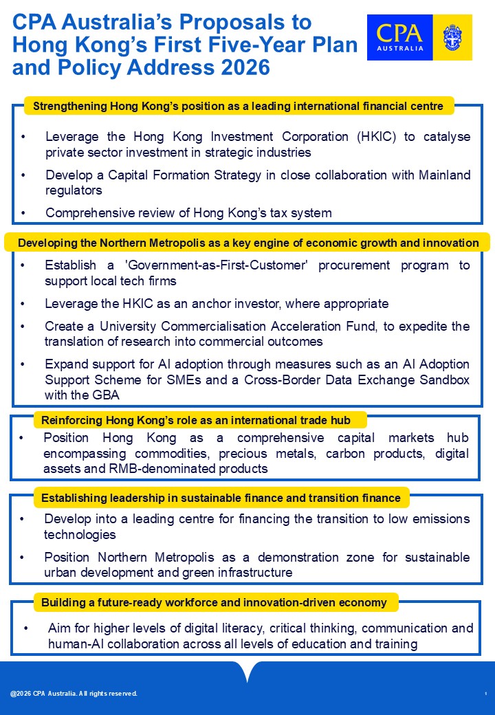 Infographic - CPA Australia 2026 Policy Address and Five Year Plan (EN)