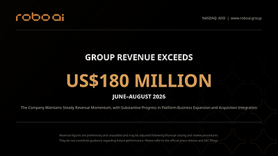 Robo.ai Inc. Reports More Than US$180 Million in Revenue for June-August Period Robo.ai Inc. Reports More Than US$180 Million in Revenue for June-August Period