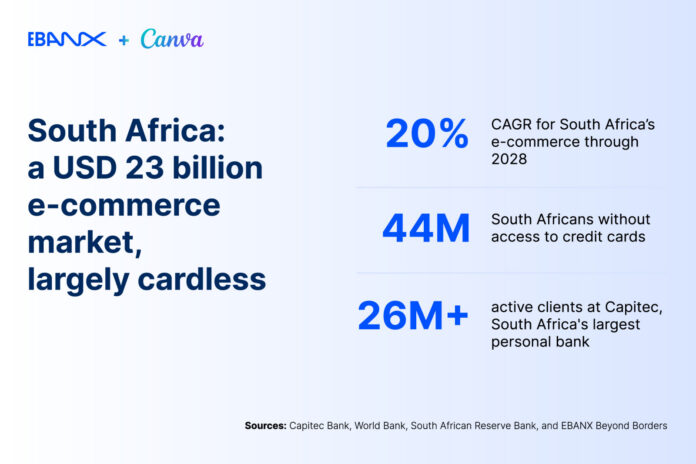 804771-ebanx-canva-capitec-jpg-1